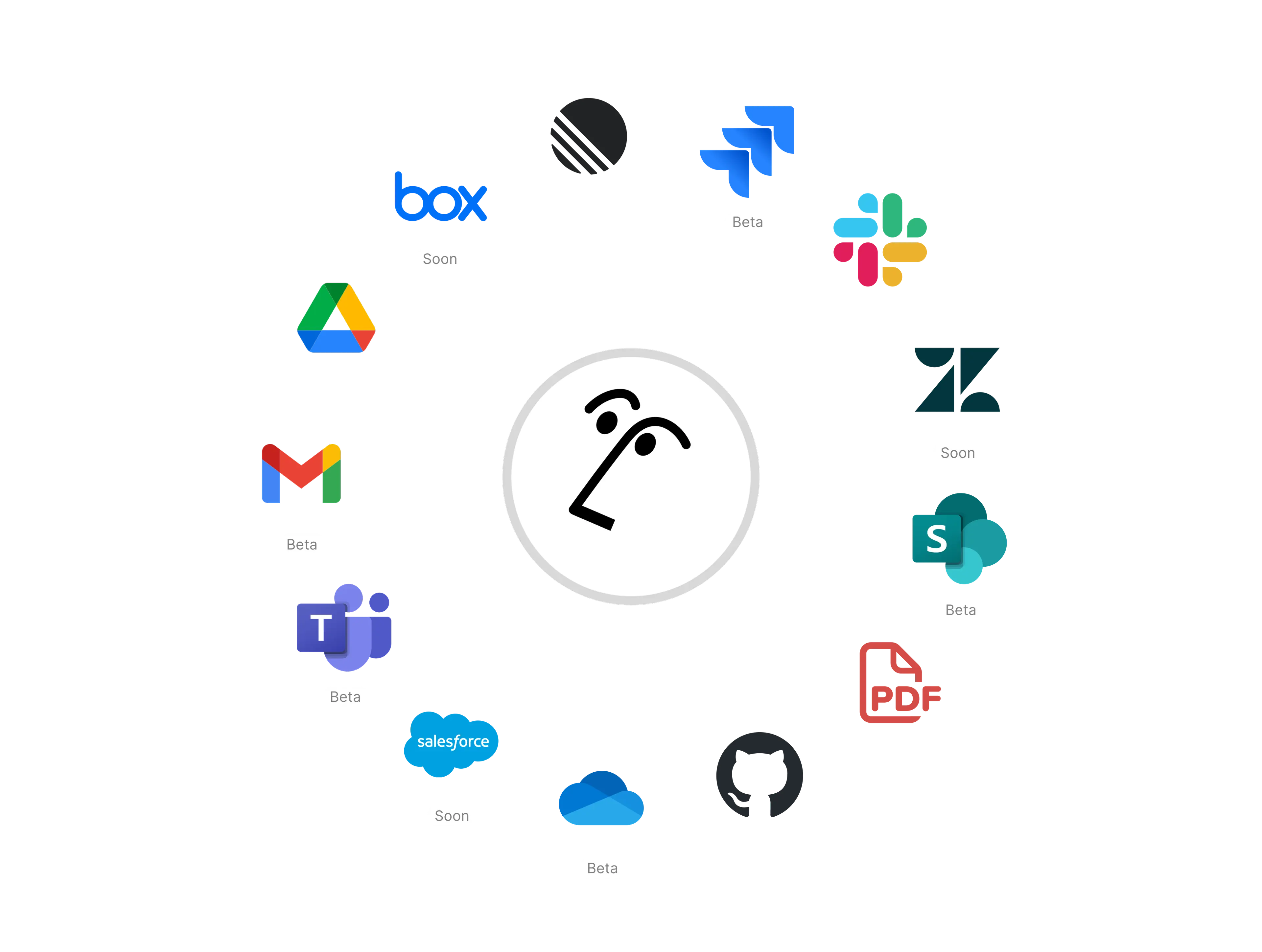 Wiki perusahaan Acme Inc