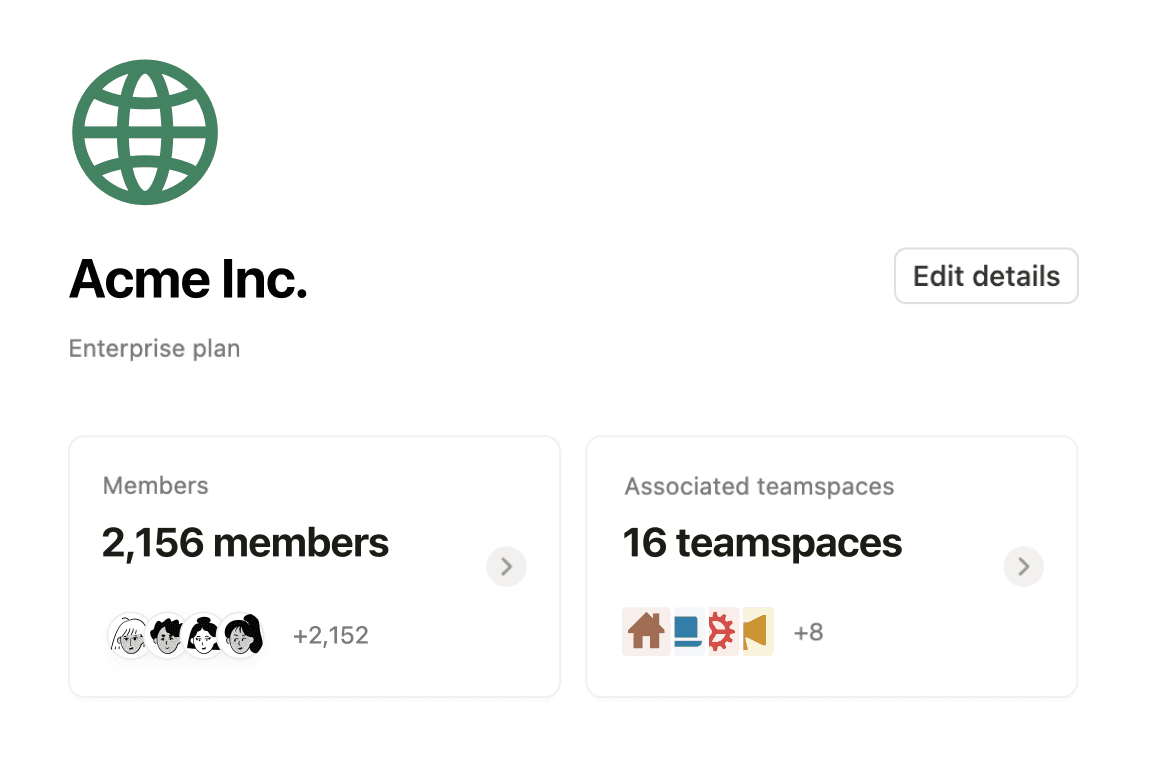 Acme Inc 회사 위키