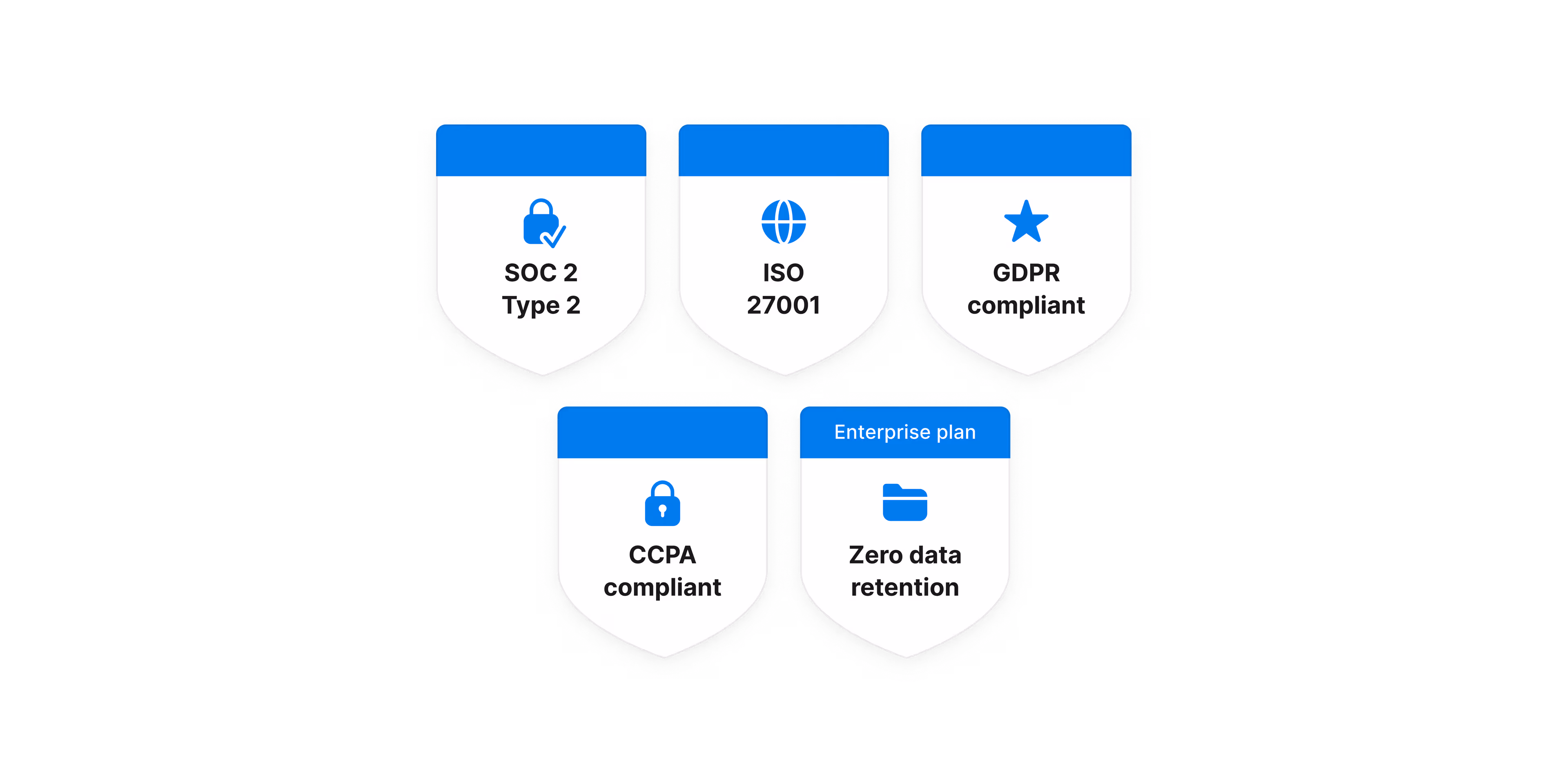 Insignias de seguridad