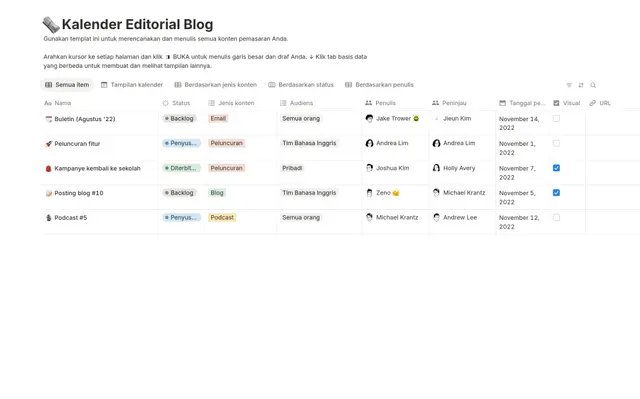 Kalender Editorial Blog